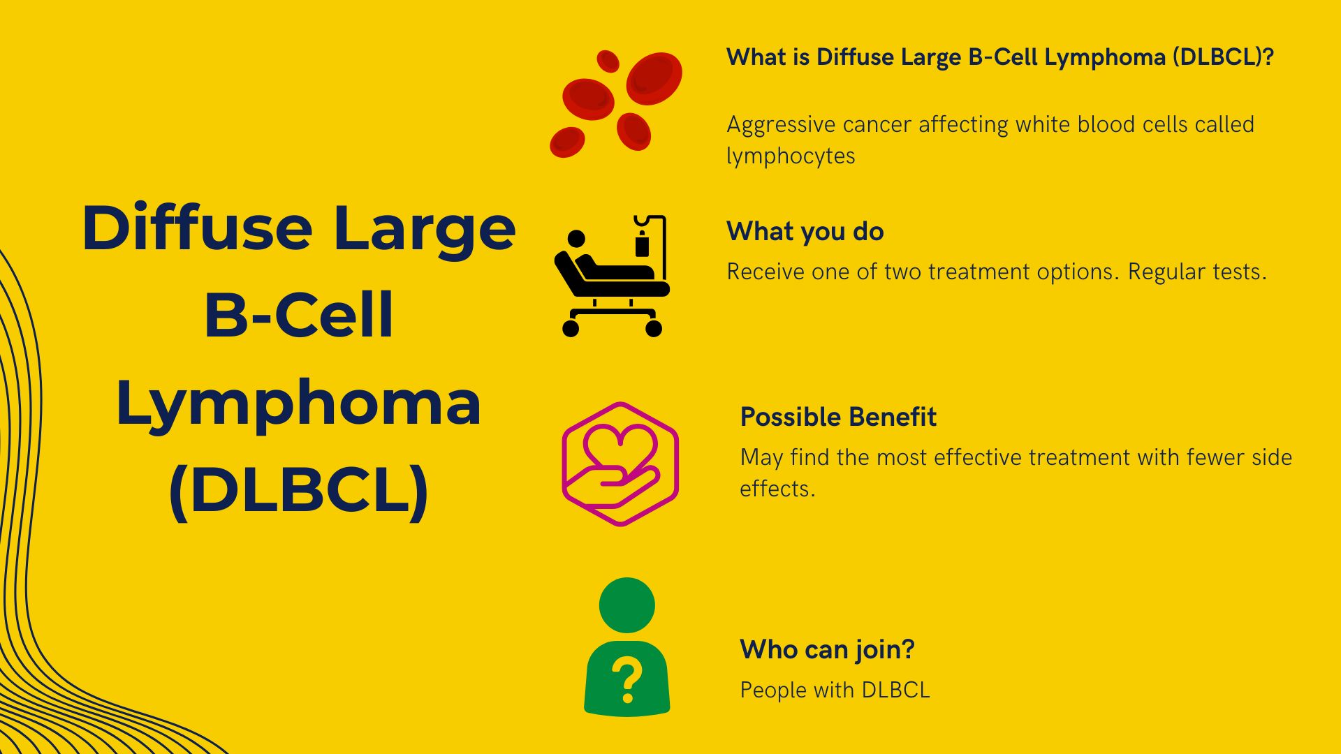 Current Haematology Trials 5